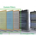 Coway AP-3008FH filtersystem