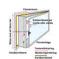 AirBlock 360 i vertikalt fönster