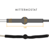 Termostat