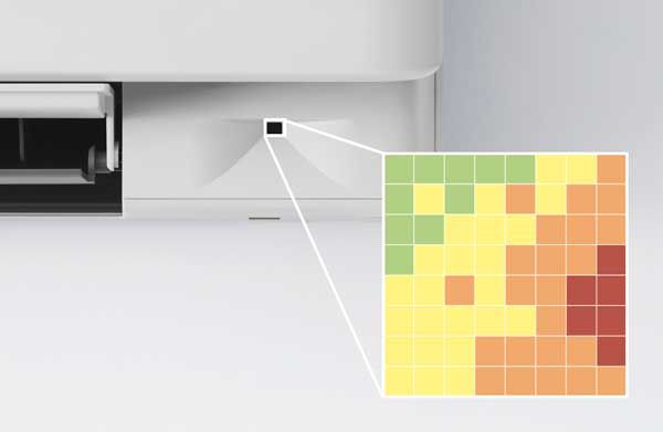 Daikin närvaro-sensor