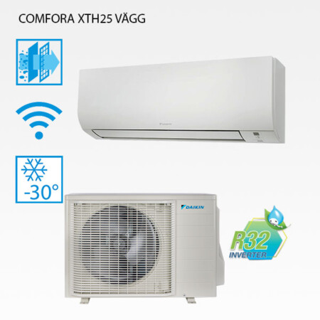 Daikin Comfora XTH25 med Nepura utedel optimerad för värme