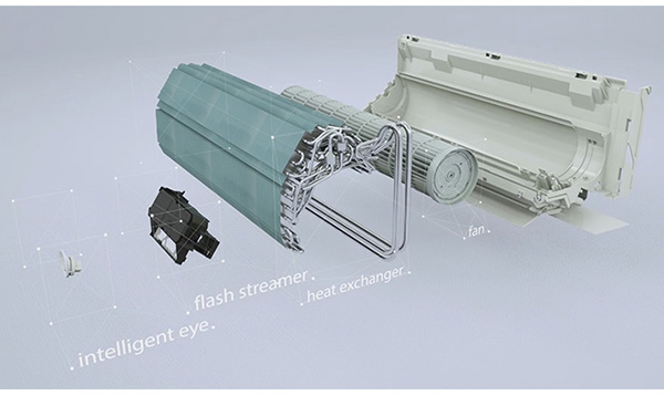 Daikin Flash Streamer luftrening
