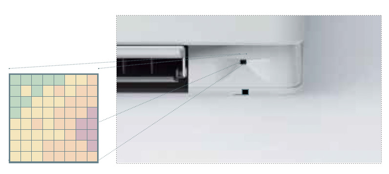 Stylish Intelligent Eye Sensor
